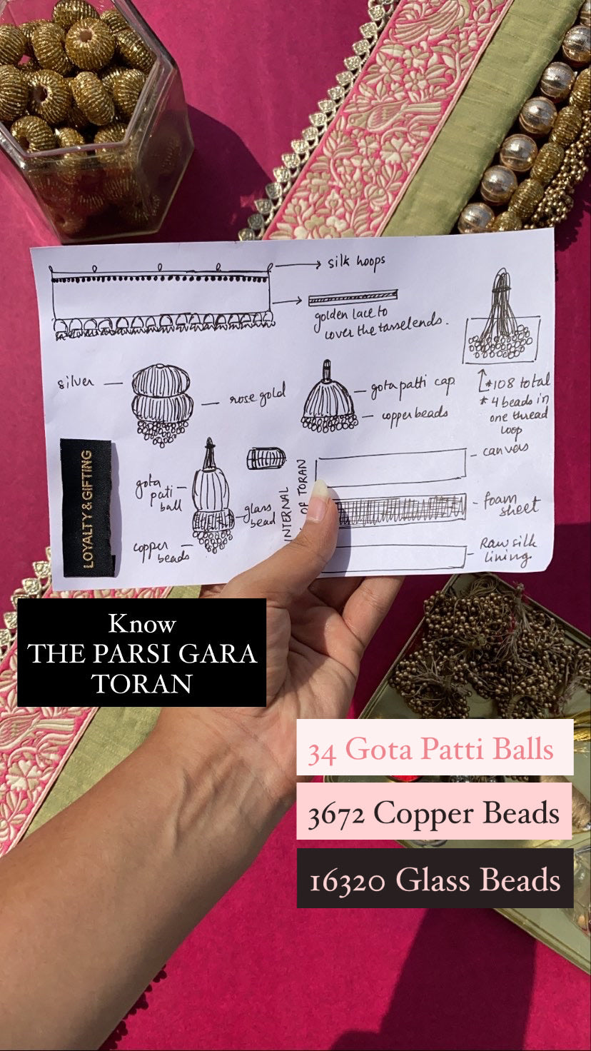 The English Pink Parsi Gara Toran